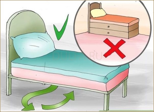 Кровать по фен-шуй: 5 правил установки кровати