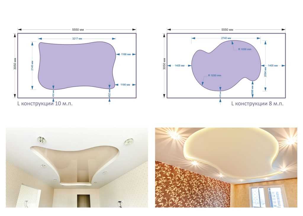 Виды полотен для натяжных потолков и дизайнерские эффекты: все о многоуровневых конструкциях